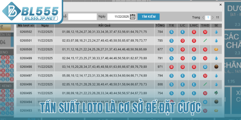 Tần suất loto là cơ sở để đặt cược
